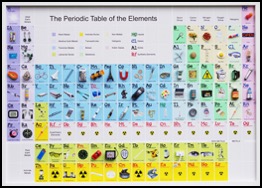 THE PERIODIC TABLE